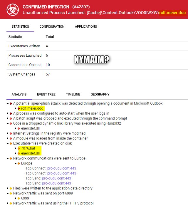 BelchSpeak's tweet image. Seeing a run of #Phishing with #WeaponizedDocs.  Looks like NYMAIM?
virustotal.com/en/file/c5cdaf…