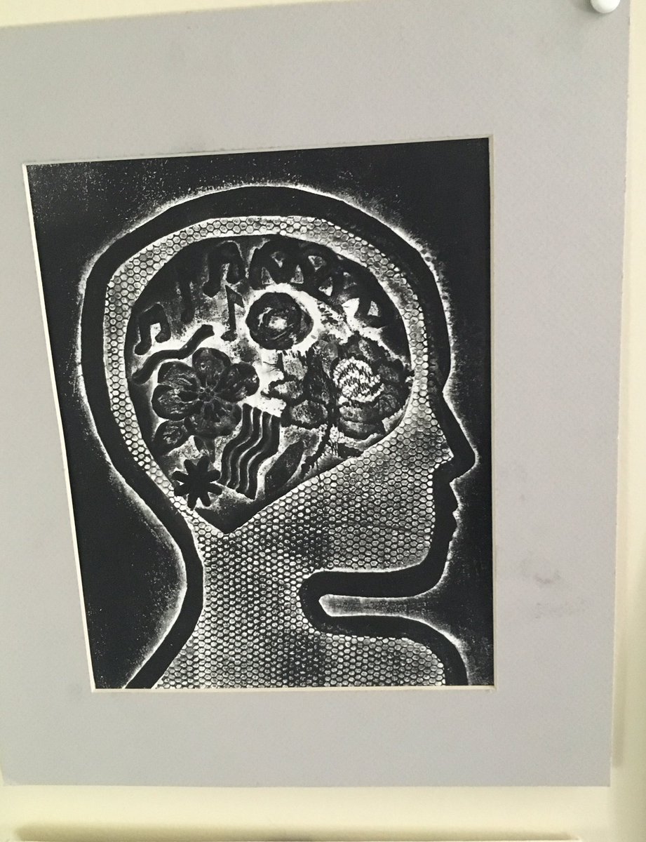 Visual of the inside of my mind