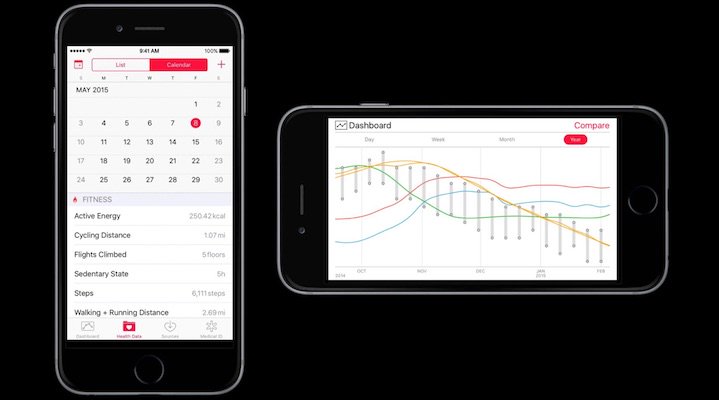Apple has acquired Gliimpse, a patient-facing #healthdata aggregator #feedly buff.ly/2bcfopN #digitalhealth
