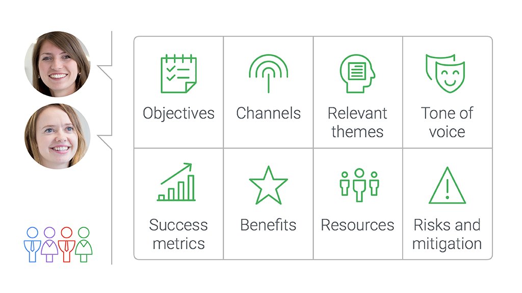 Talking strategy now at <a href="/QConferences/">Quadriga Conferences</a> #qsome16 - from objectives to risk mitigation..