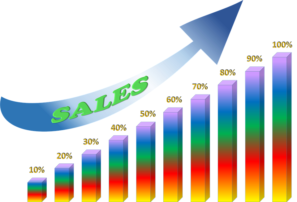 SBizBookkeeping's tweet photo. Our One Page Report is the best way to take #control of your #business: https://t.co/nv1Mx4TKgY #London https://t.co/daHPeQcuzQ