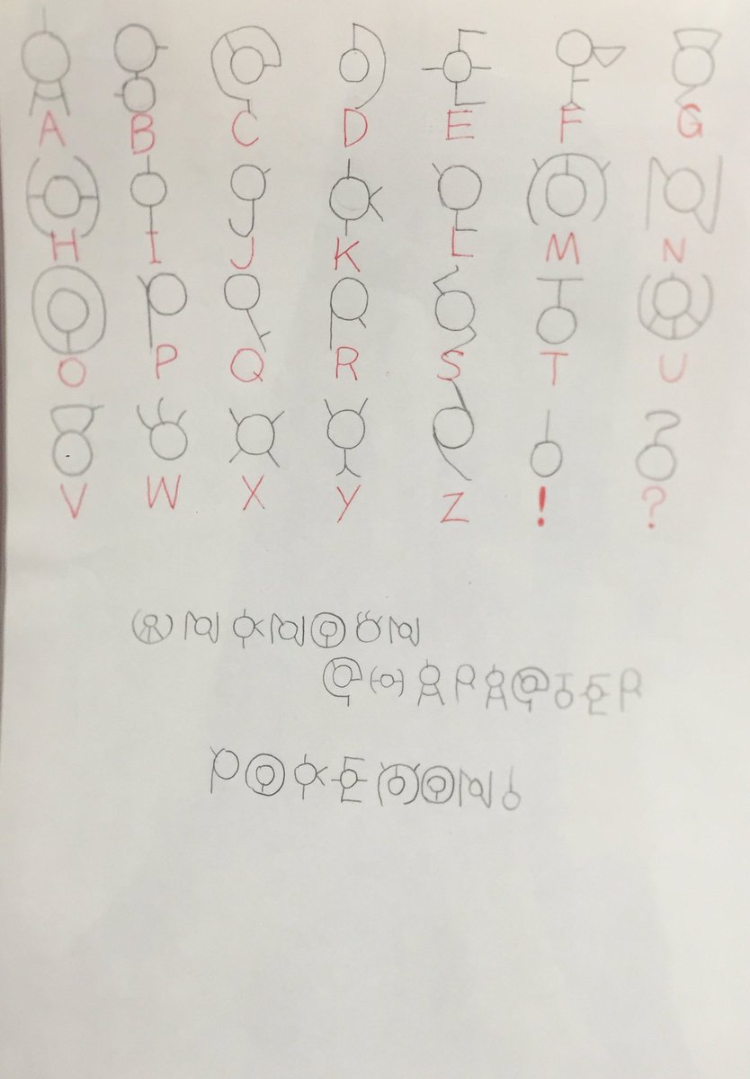 アンノーン文字 アンノーン文字