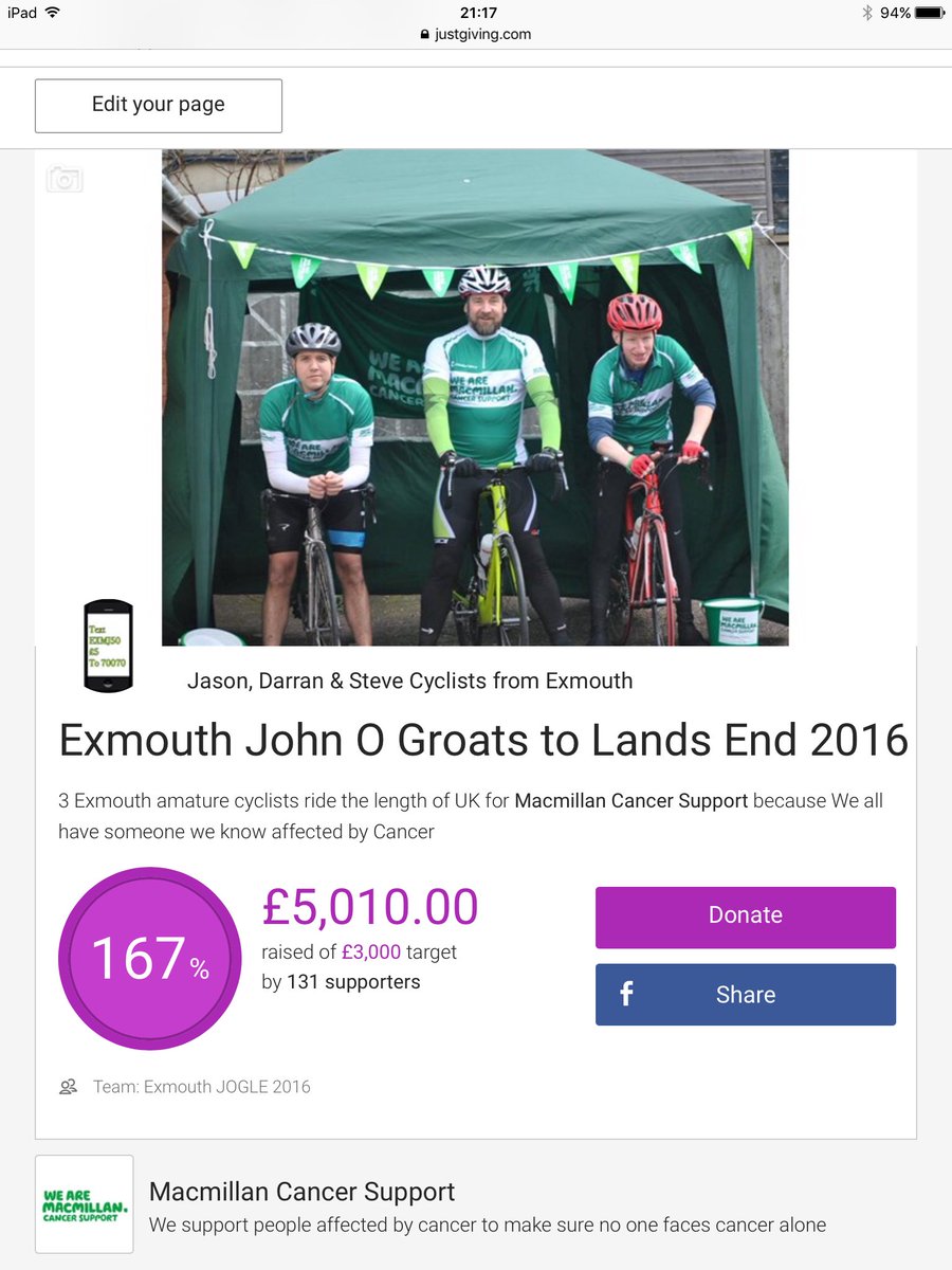 exm_jogle2016's tweet photo. Amazing stuff over £5K and still raising @exmouthjournal @ExpressandEcho @bayfmradio @macmillancancer @exmouthhour. https://t.co/1UYjh2bSIF