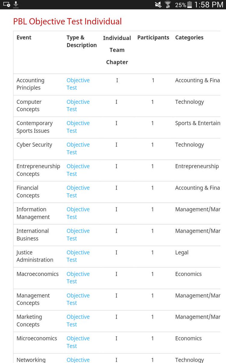 ArkansasPBL's tweet image. #PBL offers a competition in #computerconcepts! #thingstothinkabout ow.ly/mIq4303w14x