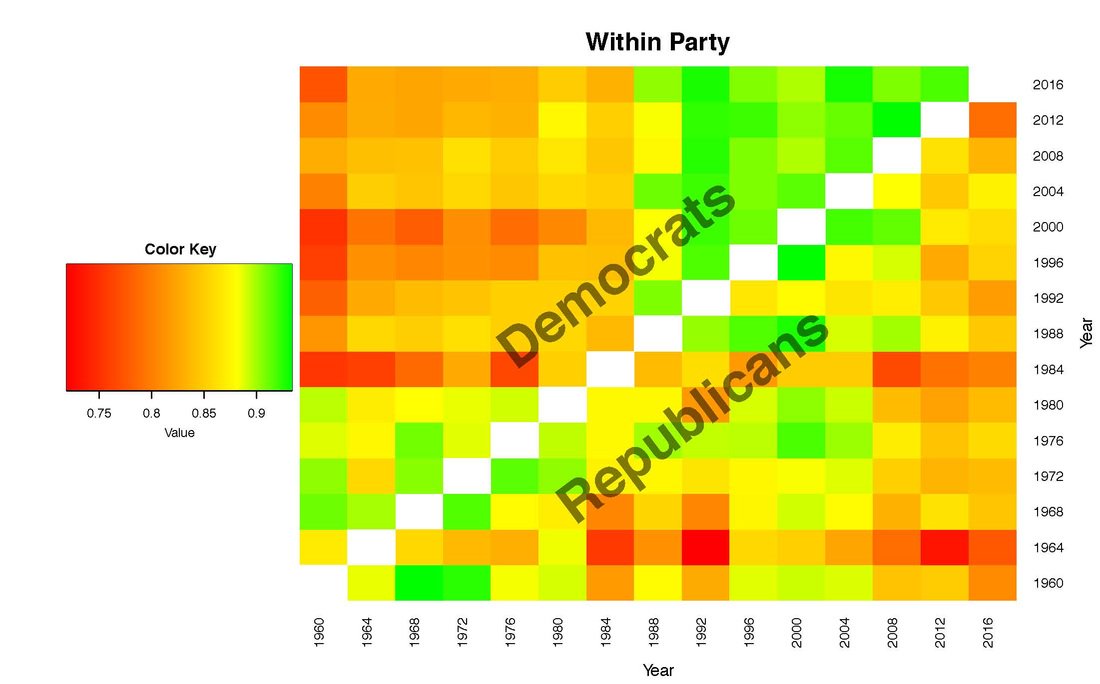 DanielPAldrich's tweet photo. #politicalgap in language @APSAtweets @FiveThirtyEight @monkeycageblog @STEP_APSA @m_older https://t.co/bTvHuUQMxJ https://t.co/vk7Y49qi6X