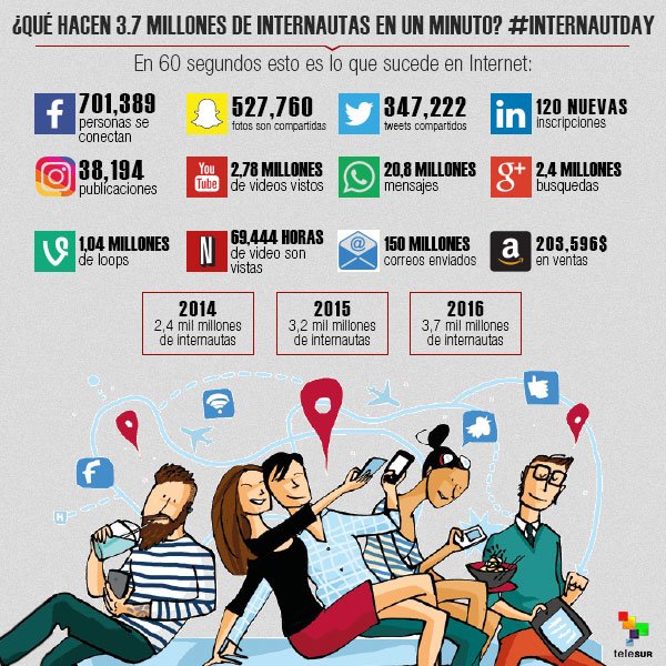 Radio Juticalpa (radiojuticalpa) Twitter