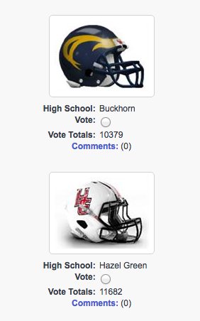 Buckhorn_High's tweet photo. Have you voted today?!
No? GO VOTE!
Yes? GO VOTE AGAIN!
Voting closes TOMORROW at 4PM!
https://t.co/ikWCynt11t https://t.co/J72NGjO8O7