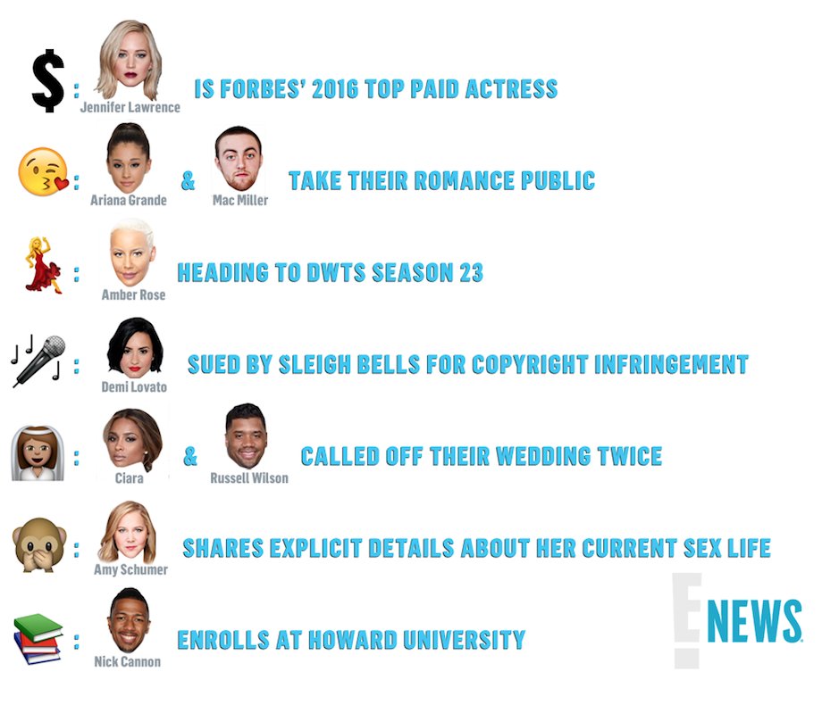enews's tweet photo. Miss what went down in pop culture today? Here ya go ✔️👍 https://t.co/G6PLm5LrW1
