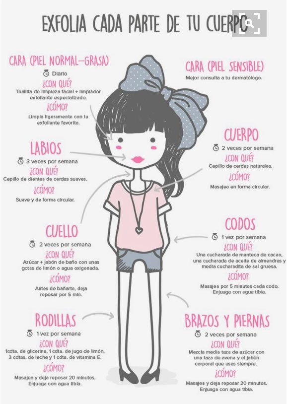 gotasdesaturno's tweet photo. Exfolia cada parte de tu cuerpo para que te quede la piel hermosa 💜💜 #queencare https://t.co/x5KIsfkFQc