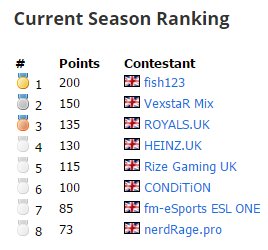 ROYALS.UK tweet media