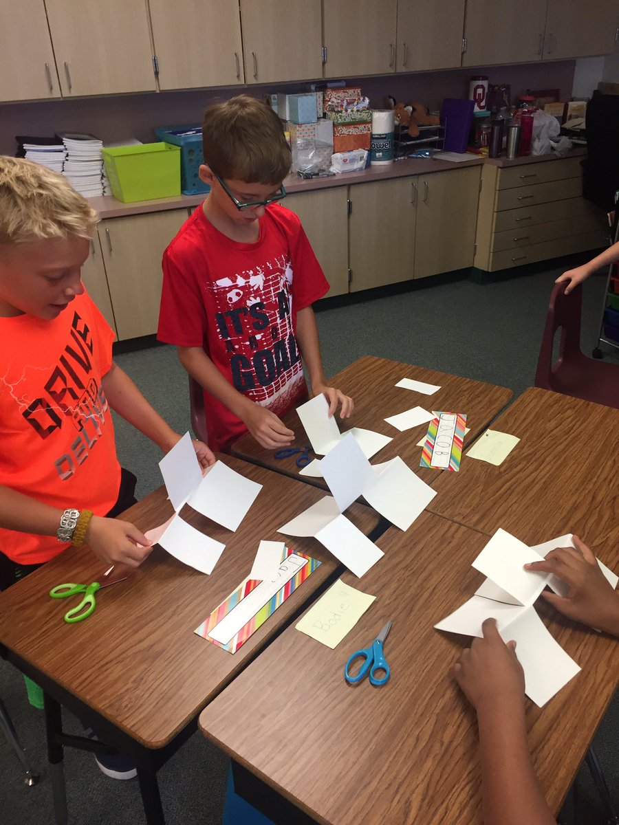 ConlysCrew's tweet photo. Today we learned about the power of "yet" and how we need to have a growth mindset. #BagdadPride https://t.co/ZDGktmPbXf