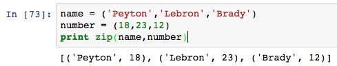 Python_Daily's tweet photo. zip()
This function returns a list of tuples, where the n-th tuple contains the n-th element https://t.co/1a4gh1o5mG