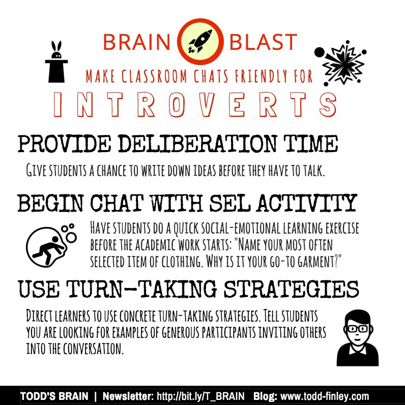 #Introvert-Friendly Class #Discussions | Brain Blast | Tchr Tips Here --> bit.ly/T_BRAIN