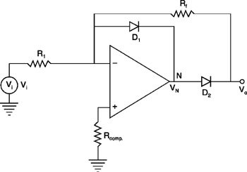 elprocus's tweet photo. OP AMP #HalfWaveRectifier circuit is a configuration obtained with an operational amplifier.
https://t.co/exfhAnj6yU https://t.co/ODpIzu35bk