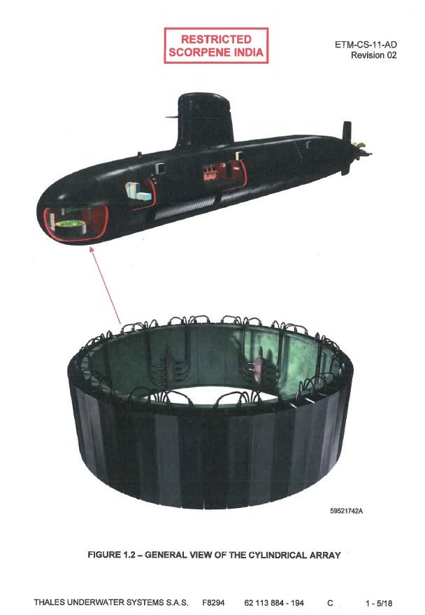 Tài liệu về tàu ngầm Scorpene bị rò rỉ Tài liệu về tàu ngầm Scorpene bị rò rỉ