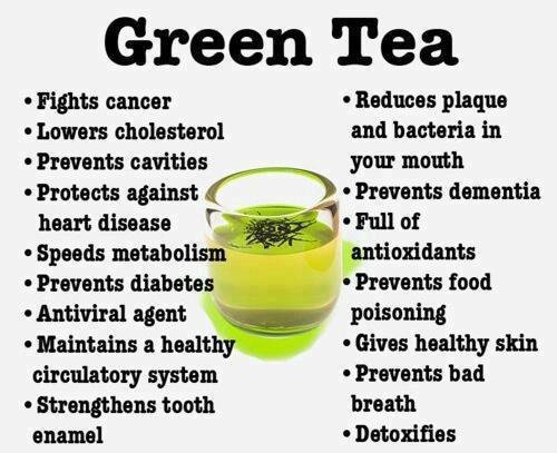 OrganicNut4Life's tweet photo. #organic_health_nut #Green tea packed with health benefits a cup a day can go a long way! https://t.co/4Tq6rwEHV3