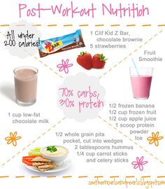 AmbitiousFitMom's tweet photo. Nutrition check-in:

What do you guys have before and after your workout?

Here are some examples of to eat. https://t.co/PobduaedfS