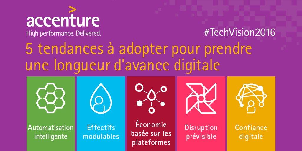 khalidLahraoui's tweet photo. A l’ère digitale, les #assureurs doivent placer l’humain au centre : https://t.co/3eCYBinDKf
 #Techvision2016 https://t.co/lT7g4tYcBl