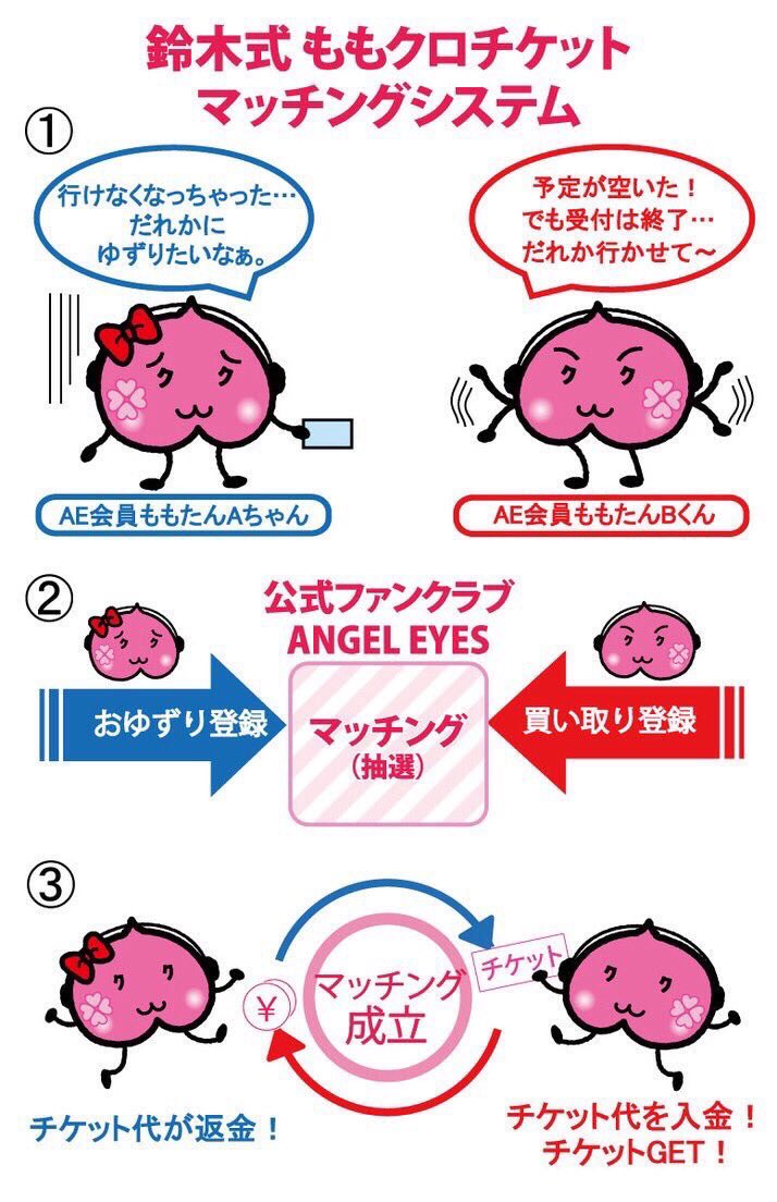 神対応 ももクロのチケット転売対策がすごすぎる件 話題の画像プラス