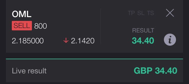 tradmastermind's tweet photo. Nice profits on Old Mutual after they released Q2 earnings #trading #trader #profit #income #money #oldmutual https://t.co/YNePXKZIY4