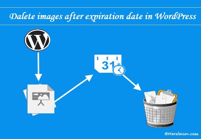 meralesson's tweet photo. How to Set Expiration date for #Media files in #WordPress
https://t.co/o0UvFMGqnE https://t.co/22BgoyoX6N