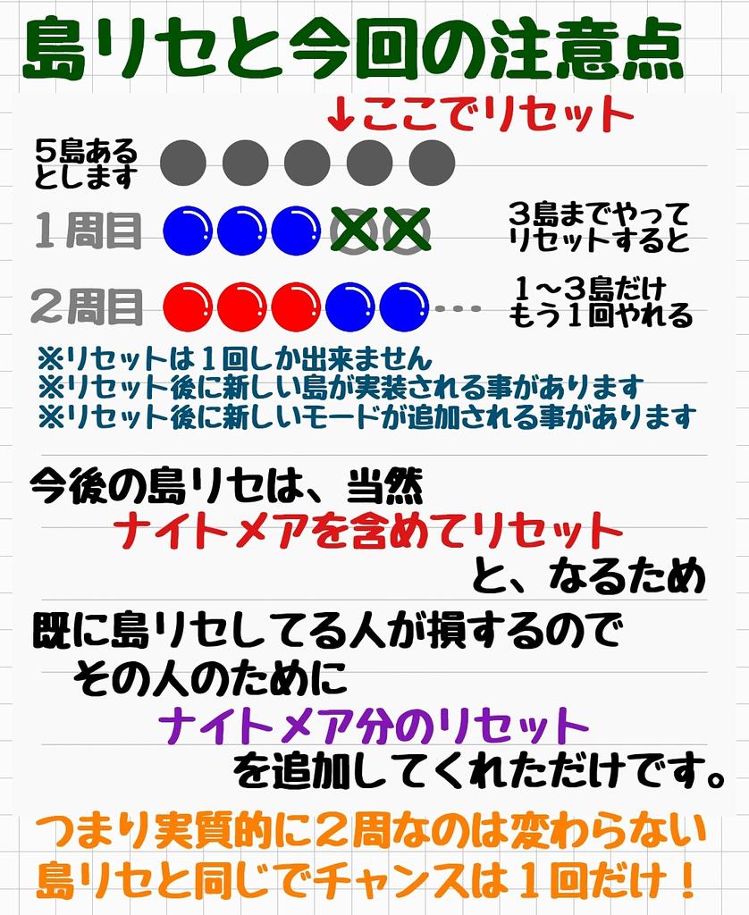 ナイトメアリセット ナイトメアリセット