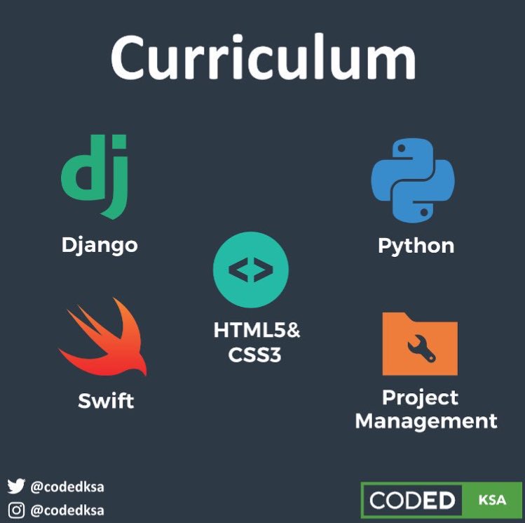 CodedKSA's tweet photo. Students will get the chance to learn 5 main languages and project management tools in #CodedKSA https://t.co/S12ESmxe34
