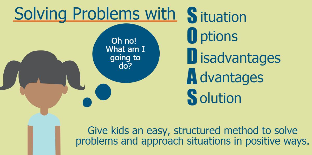 Help students learn to problem solve &amp; improve future behavior with our FREE activity: bit.ly/1QgLcrH