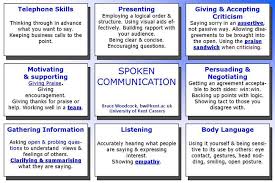 #COMMUNICATION can solve so many of life's challenges & the majority of them before they occur.  #lewisonleadership