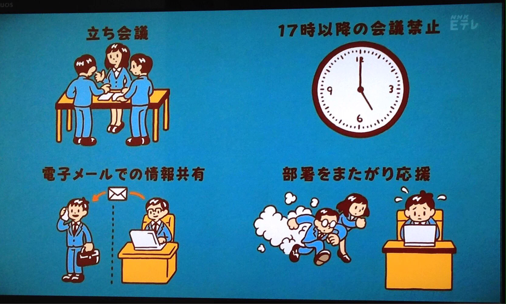この会社の休み制度が素晴らしい過ぎる...こんな会社に勤めたいなwww
