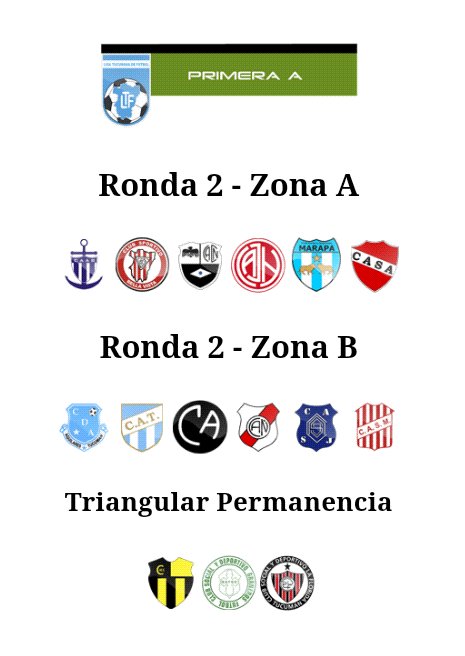 PFutbolTucuman's tweet photo. @LigaTucumana #PrimeraA Todo listo para arrancar la #SegundaEtapa este #FindeSemana #Ronda2 y #TriangularPermanencia https://t.co/QBXZI8XWoA