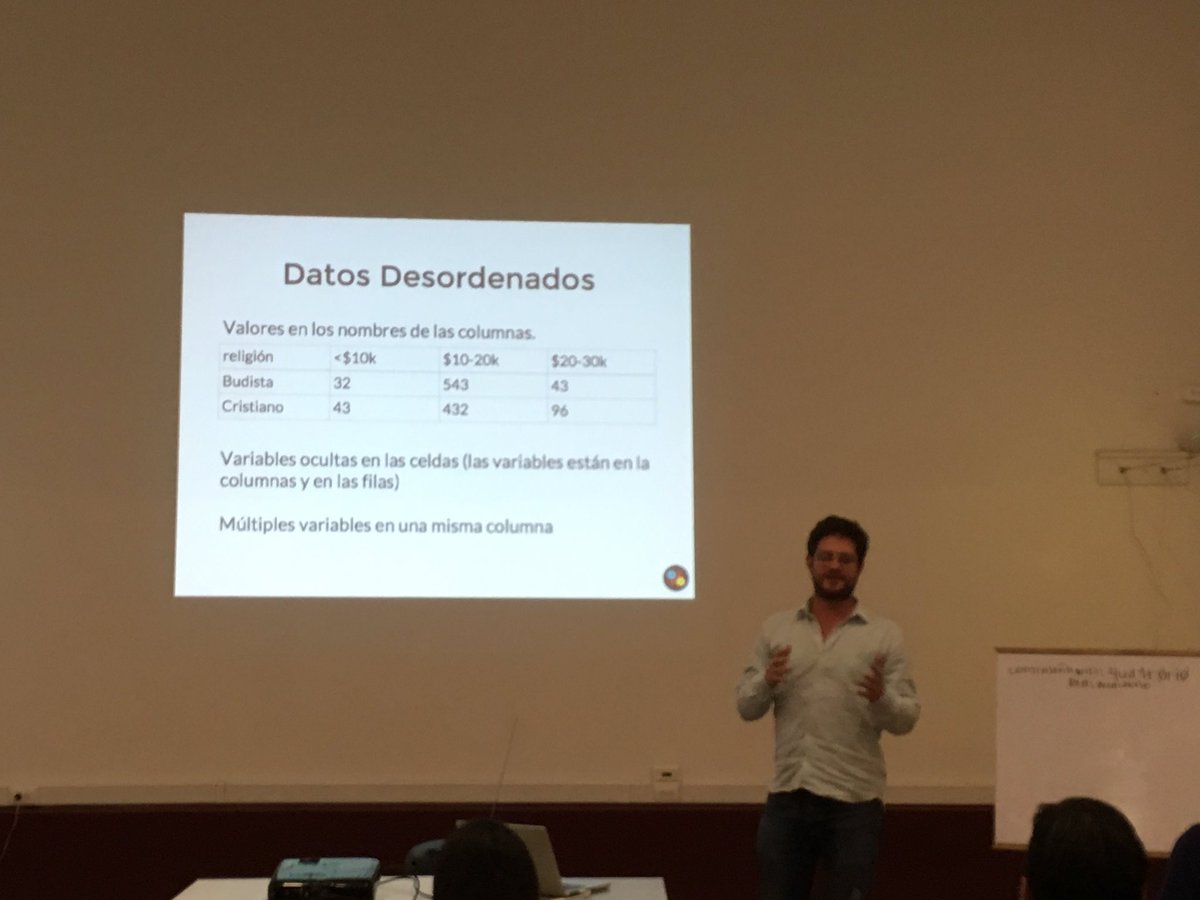 fundcorona's tweet image. Random Monkey nos explica cómo organizar los datos para entender los datos abiertos en #hackealaeducacion