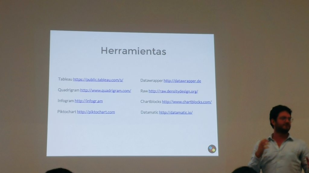 elsalondecamilo's tweet image. Algunas de las herramientas que se pueden utilizar para plasmar #randommonkey  #hackealaeducacion @TodosEducacion