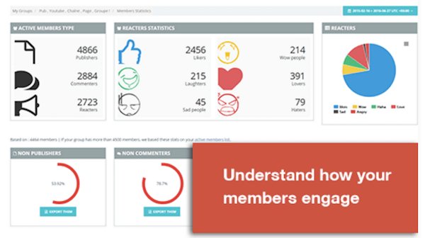 SMExaminer's tweet photo. TOOL TIP #Grytics to analyze your #Facebook group audience https://t.co/yiatUsX3X1 #smediscovery https://t.co/gRWCntDBdY