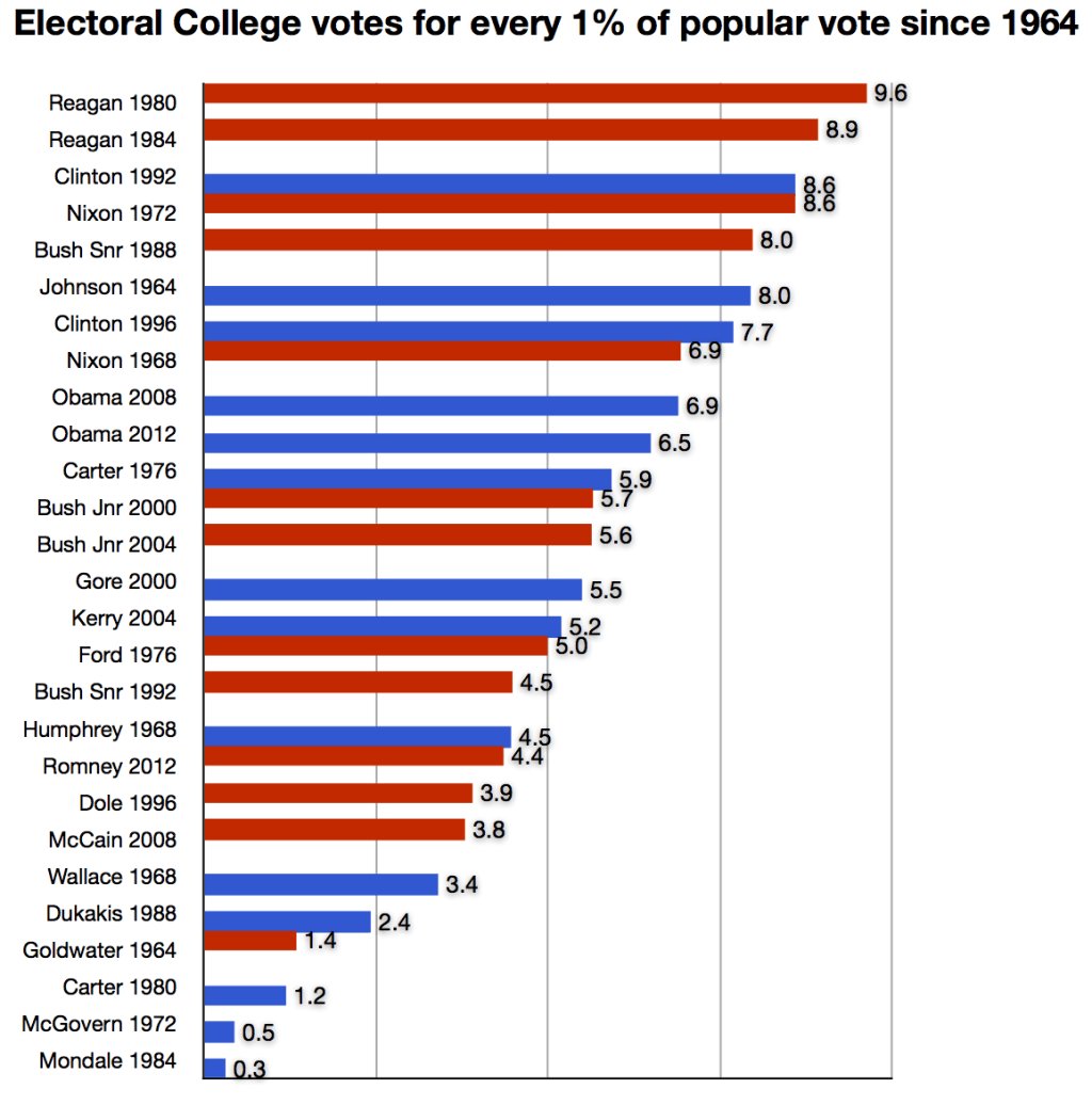_electionsense tweet picture