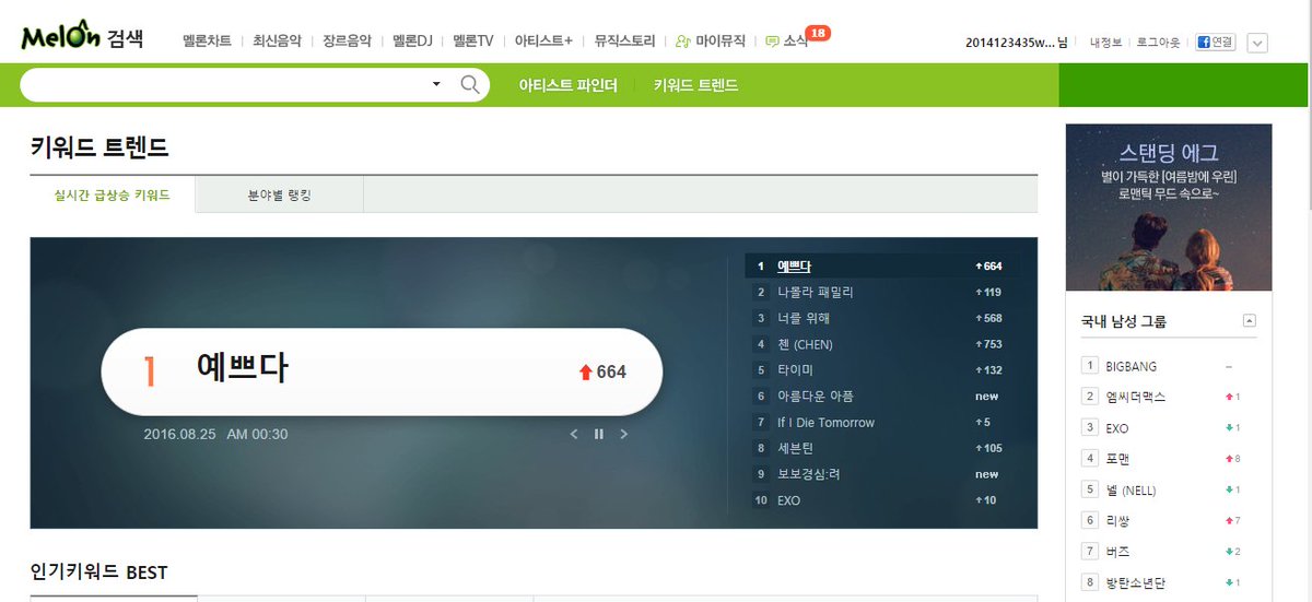 Melon Real Time Chart Onehallyu