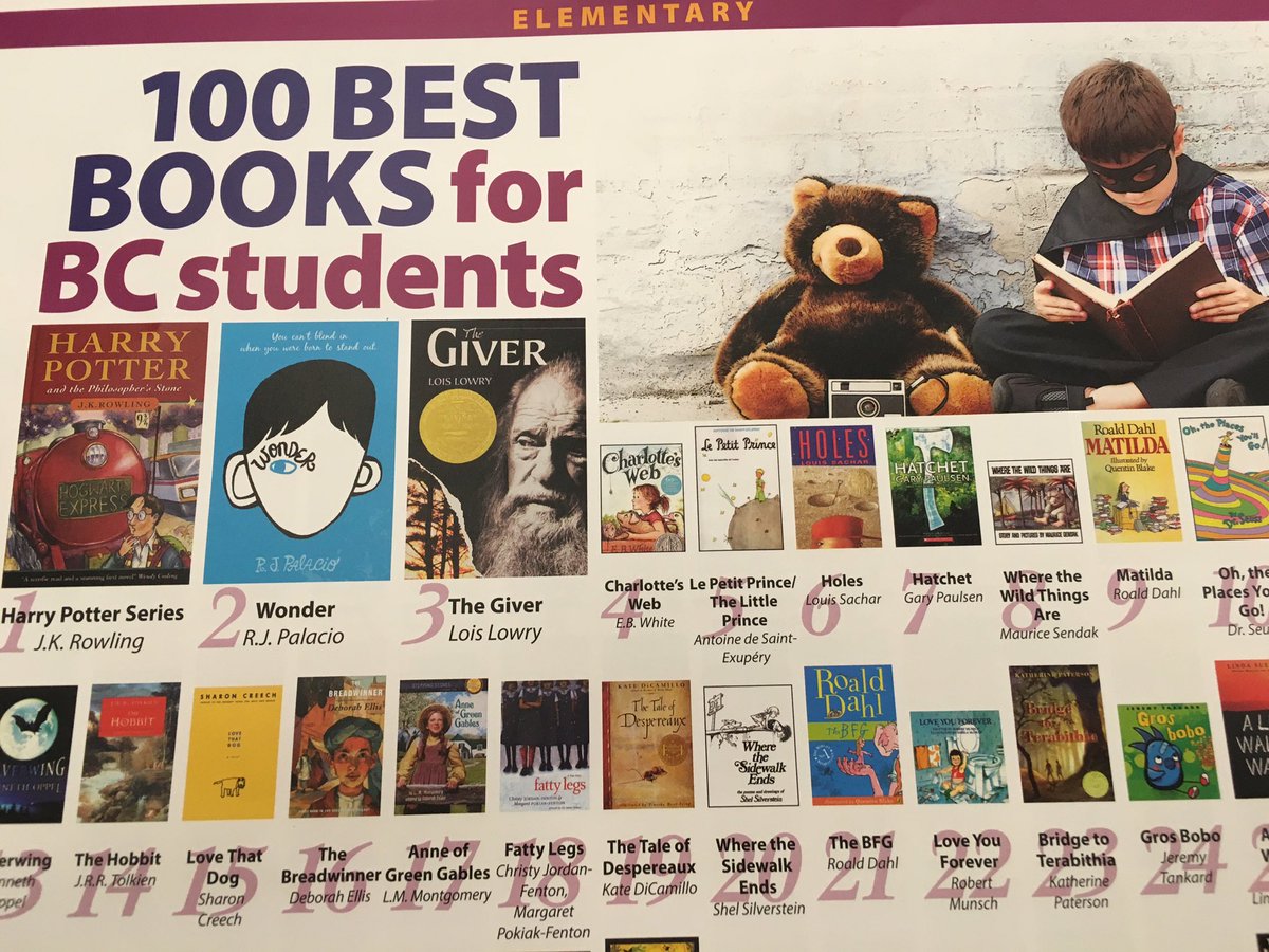 rapunzel543's tweet image. Loving the new posters for #BCTFbestbooks ! Great choices for kids, families and teachers! #bced #bctf2016 #kidlit