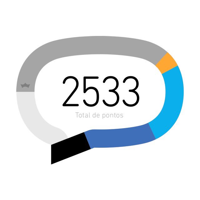 Hellen Reiis#BetaLab (@hellenreiis03) on Twitter photo 