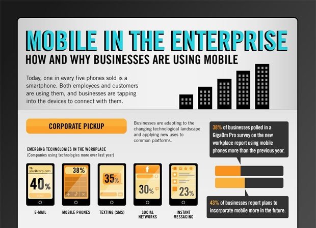 appwizardstudio's tweet photo. #appwizard Mobile Is the Fastest Growing Format on The Web Today https://t.co/9UN1LSRi8B https://t.co/G7sMY3NGP0