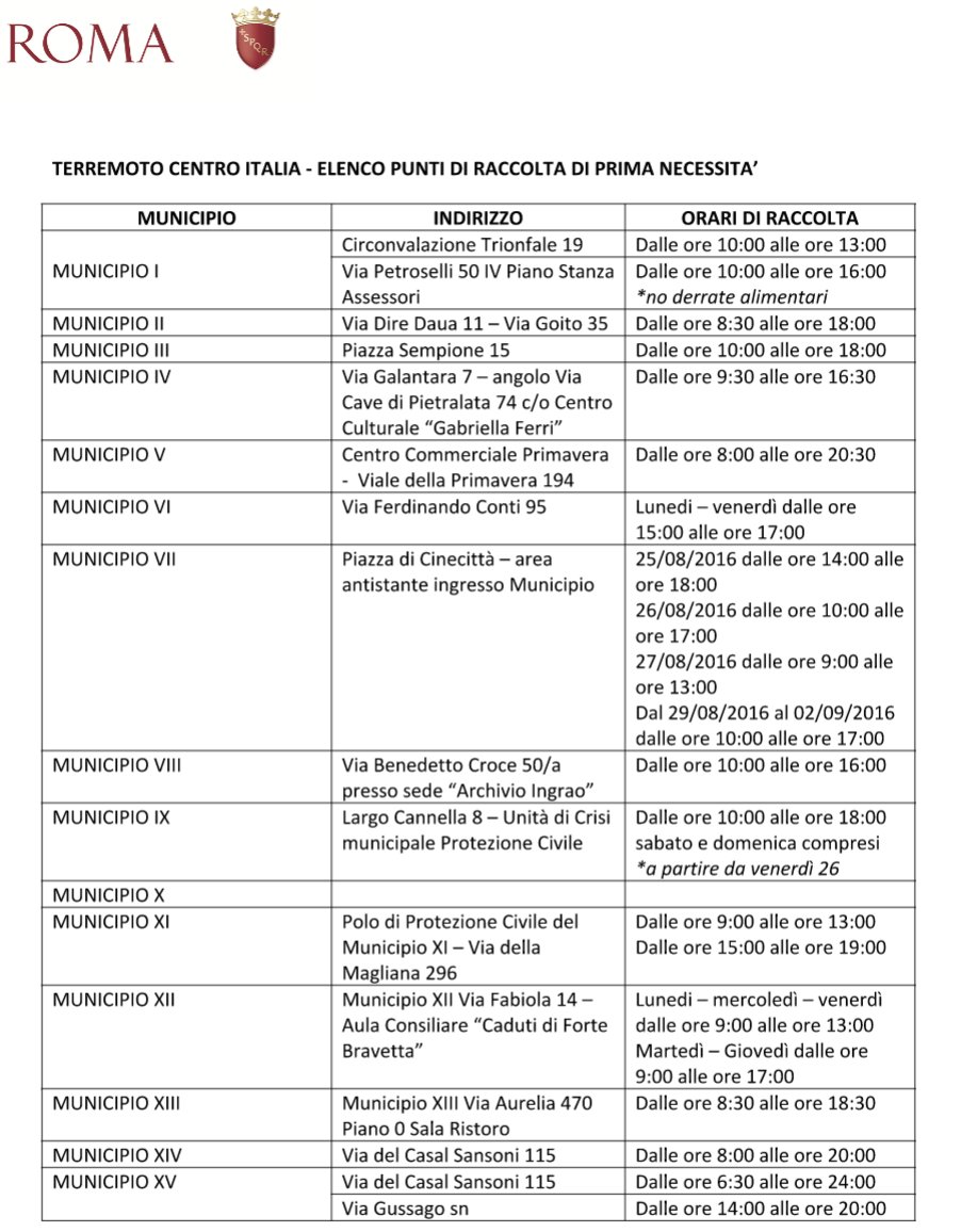 virginiaraggi's tweet photo. Ecco i punti di raccolta a Roma per aiutare i cittadini colpiti dal sisma: https://t.co/ofE9T3gWPH https://t.co/RaJaf1aCqj