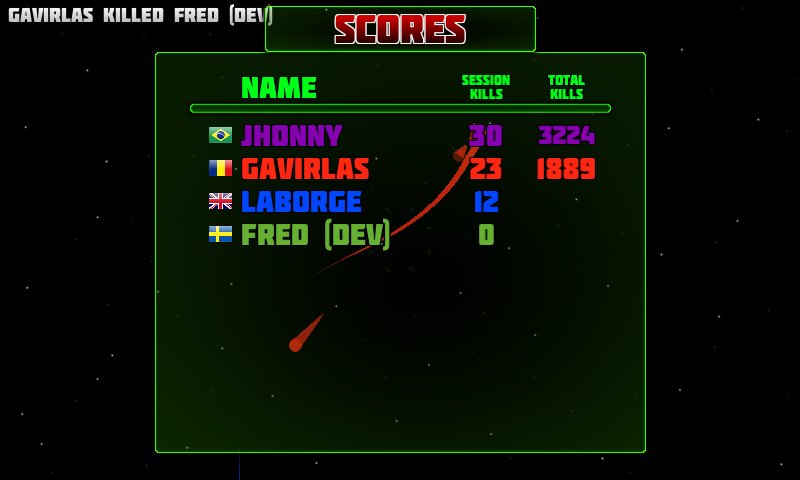 Multiroids's tweet photo. These guys play #Multiroids a lot :) Can u beat them, multiplayer https://t.co/0TWQzLPodf #WindowsPhone #Lumia950 https://t.co/JRAVdMFf18