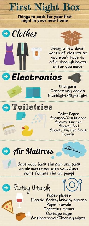 nextgenmoving's tweet photo. Have a stress free #firstnight in your #newhome with these helpful #tips...
#moving #movingtips #nextgenmoving #DFW https://t.co/gAlndoa8tJ