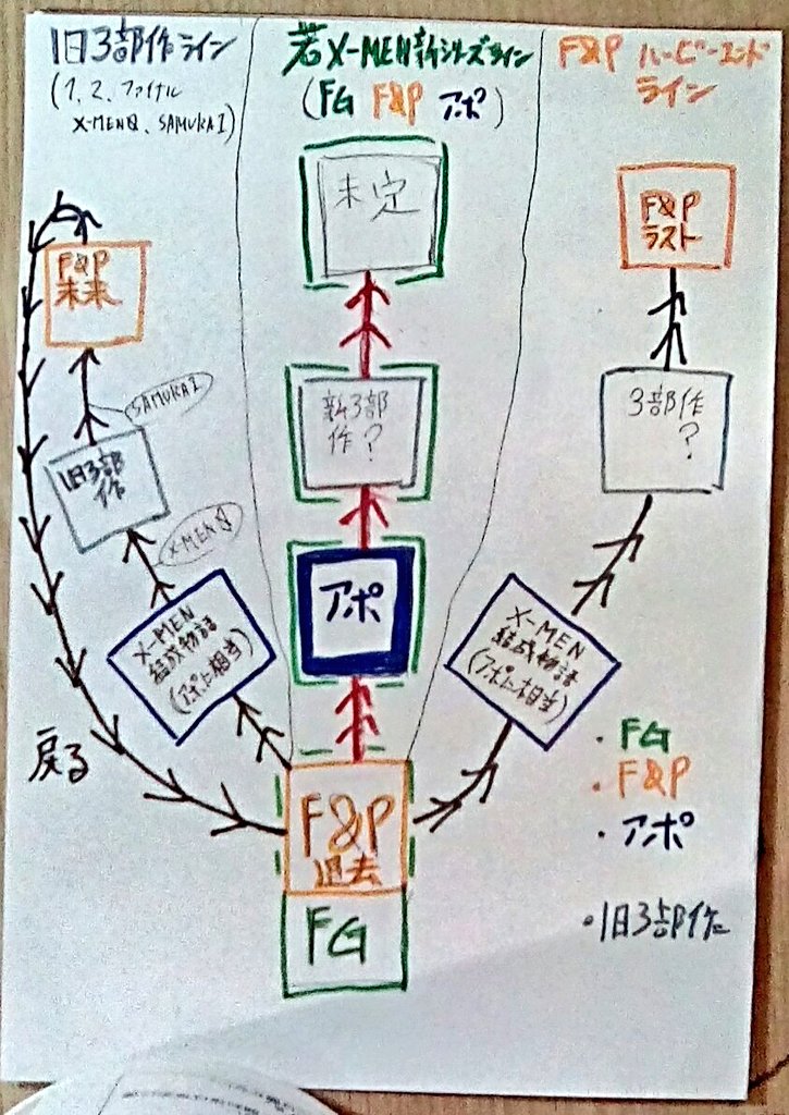 ラムチョップ440 Lamb Chop440 Twitter