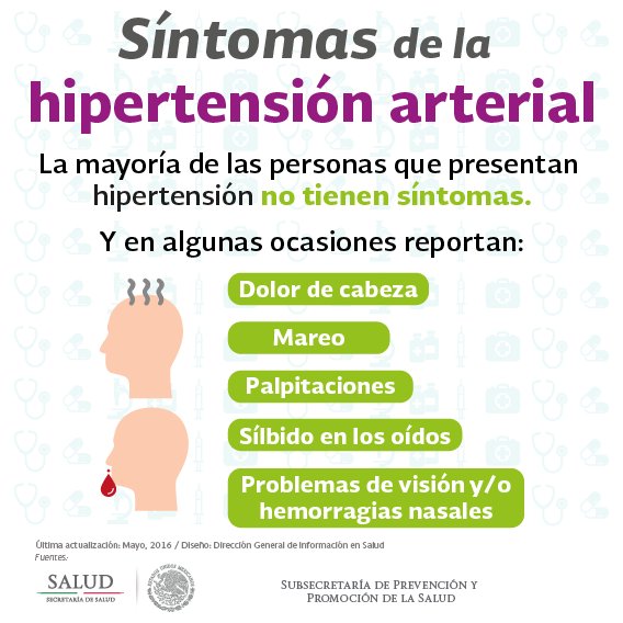 SSalud_mx's tweet photo. #DolorDeCabeza, mareo, palpitaciones, zumbido oídos, problemas visión, hemorragia nasal. Síntomas de #hipertensión https://t.co/3c2sxdpFrC