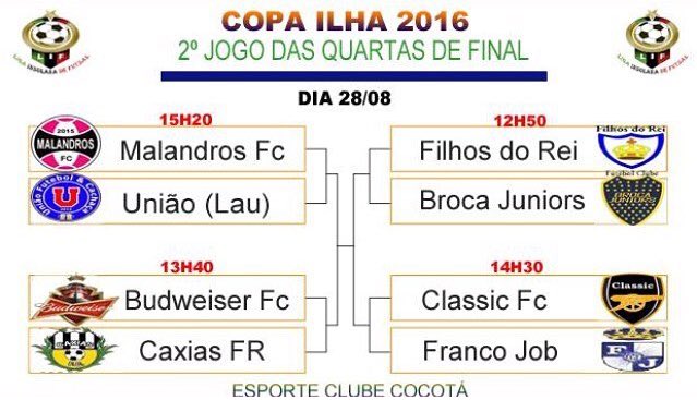 brocajuniors's tweet photo. Domingão é dia de Brocar!! Copa Ilha 2016 - Quartas de final - jogo contra o Filhos do Rei às 12:50!! #ahlalabroca https://t.co/md1rUzSkwF