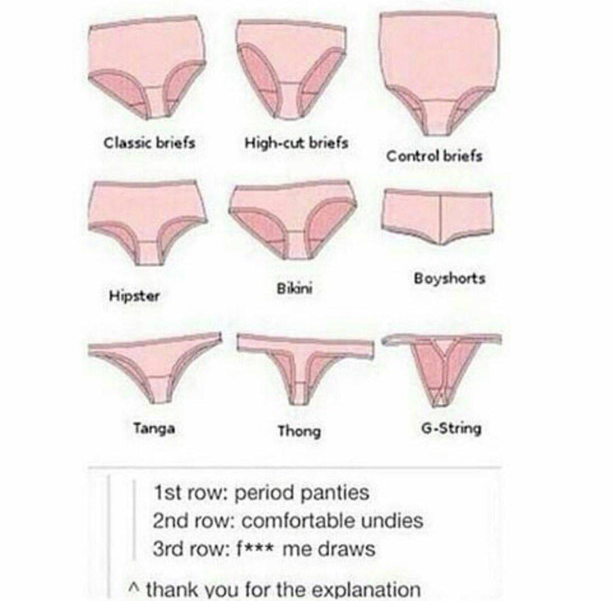 Plies on X: Panties 101: 😂😂😂😂😂  / X