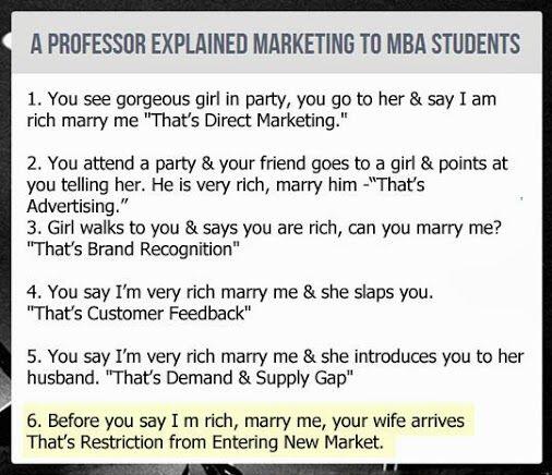 LOL #Marketing uitgelegd op een manier die mannen (ja ook jullie techneuten) snappen (mits je Engels spreekt).