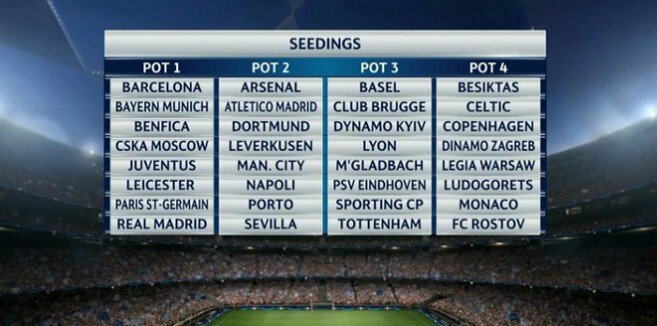 championsleague today championsleague today