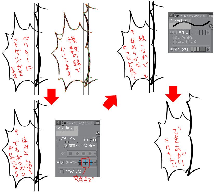 聖月 フキダシペンで一筆描きするよりフキダシはベクターに描いてこのやり方で白地作ったら ベクターだからフキダシの形調整できるし一筆じゃなくていいし白地もすぐ作り直せるし この方がいいんじゃね ってページ描き直しながら思いました