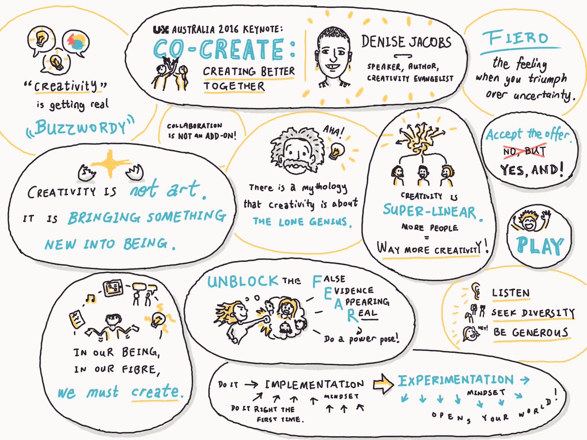 jcfiction's tweet image. To bring something into being, we must unblock our fears. Inspiring (&amp;amp; fun!) keynote @denisejacobs #UXAustralia